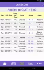 download Chelsea News, LiveScore, Transfer, Standings APK