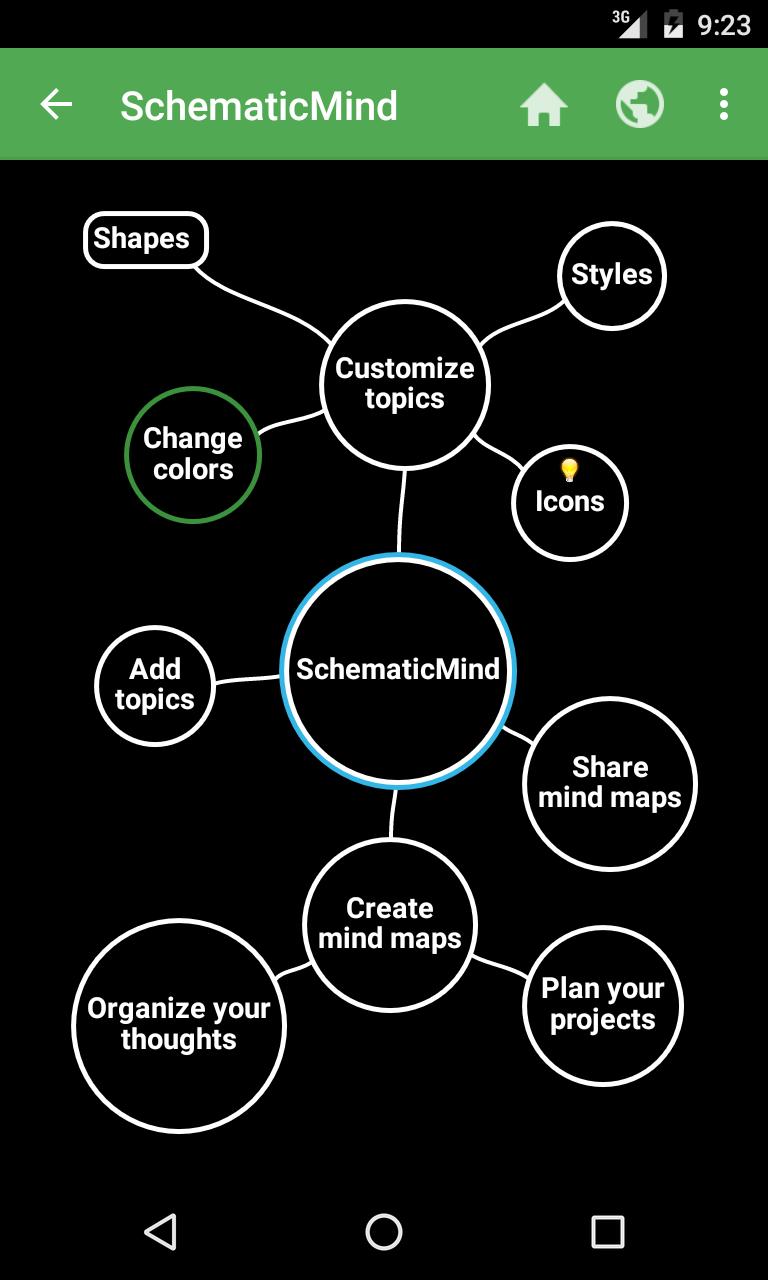 Custom topic. Mind Maps Android.