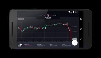 QFXMarkets SIRIX Mobile capture d'écran 3