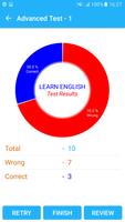 English Grammar Test - Offline تصوير الشاشة 1