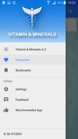 Vitamin & Minerals 海報