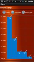 SD Card Stats (SD Cleaner) imagem de tela 1