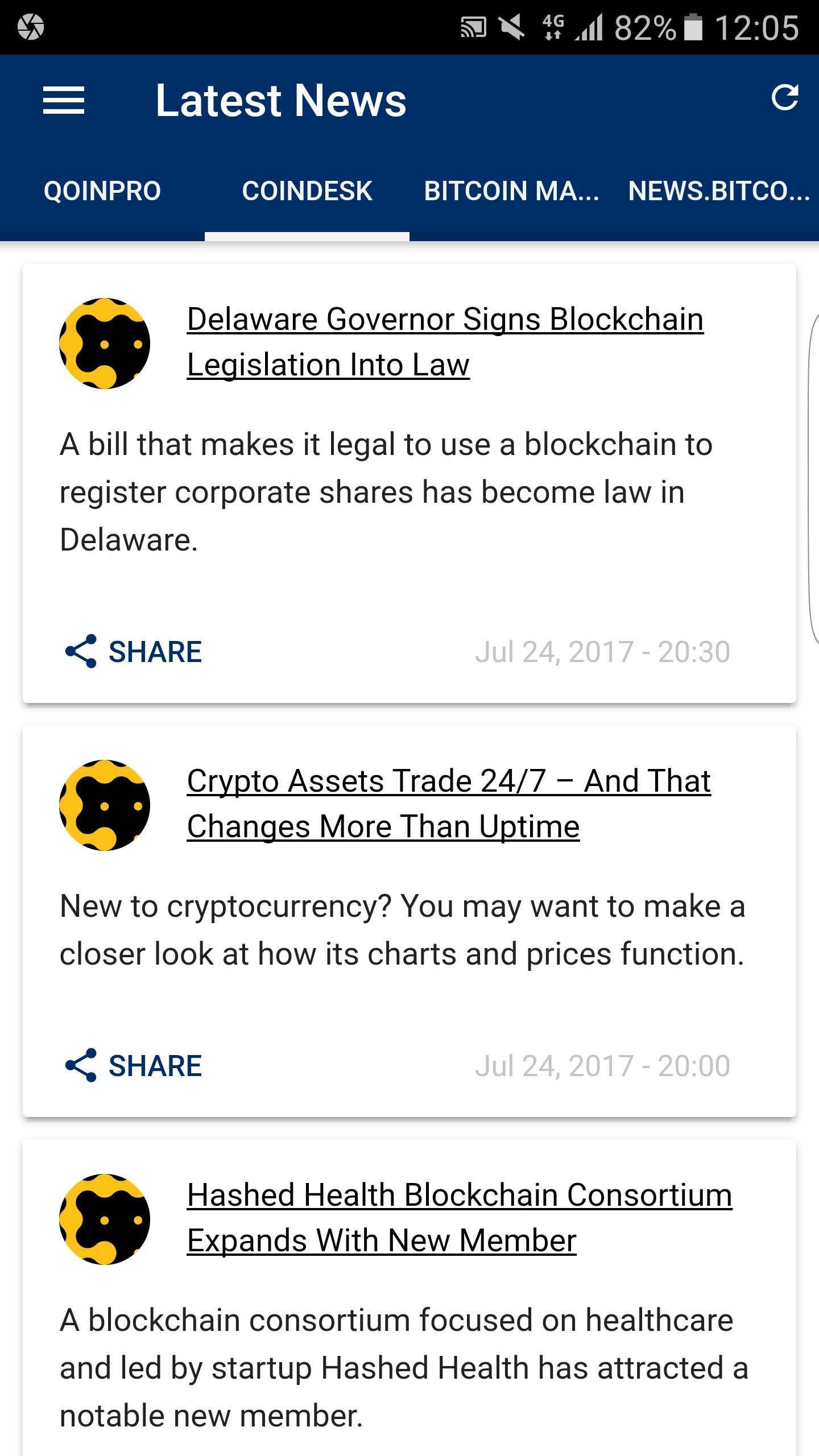 Interactive brokers tws tutorial
