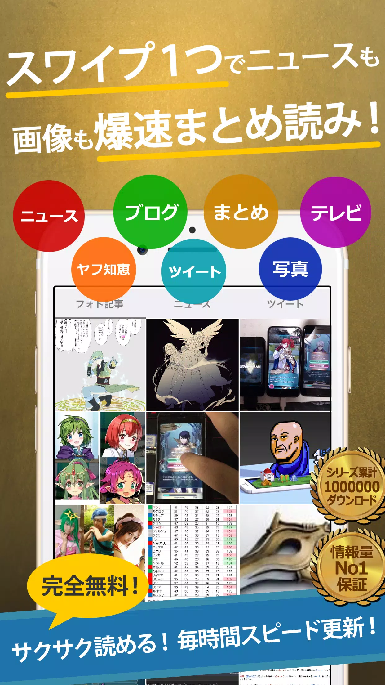 Feh攻略まとめったーforファイアーエムブレムヒーローズ Fur Android Apk Herunterladen