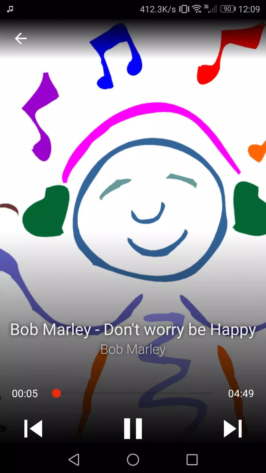 Bob Marley - Don't worry be Happy APK for Android Download