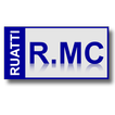 Ruatti.Mobile-Commander