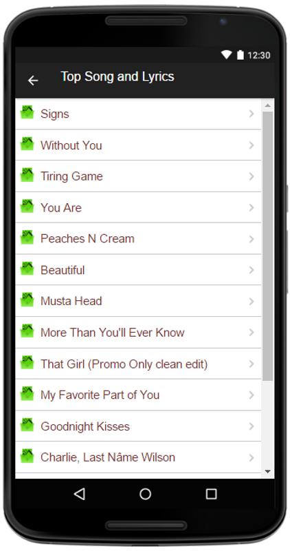 Charlie wilson goodnight kisses download movie Charlie wilson goodnight kisses download movie