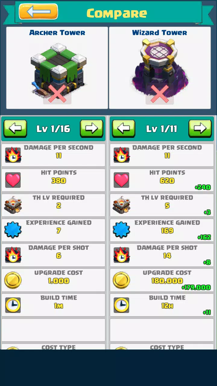 Best Guide for Clash of Clans APK for Android Download