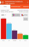 Elecciones España capture d'écran 3