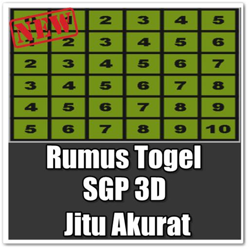 Angka Main Hari Ini Togel 2d Togel 3d Togel 4d Info Akurat