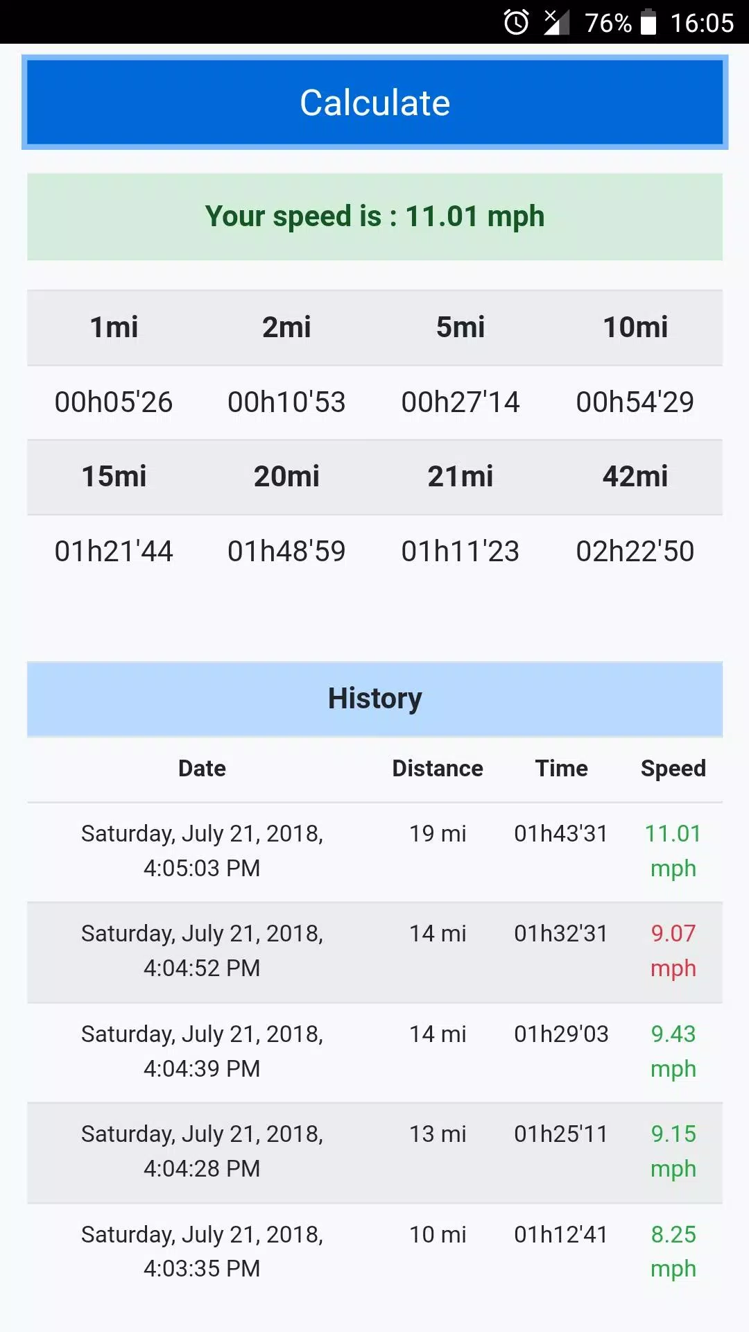 Running speed calculator APK for Android Download