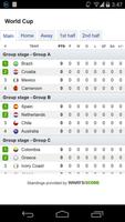 Scoreto - Live Football Score تصوير الشاشة 2
