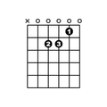 Guitar Chords PRO