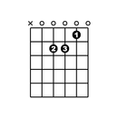 Guitar Chords PRO APK