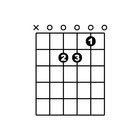 Guitar Chords PRO icône