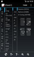 Ukulele Chords ポスター