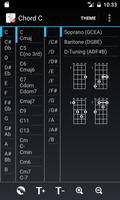 Ukulele Chords gönderen