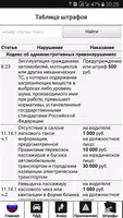 Правила дорожного движения РФ, штрафы, билеты screenshot 4