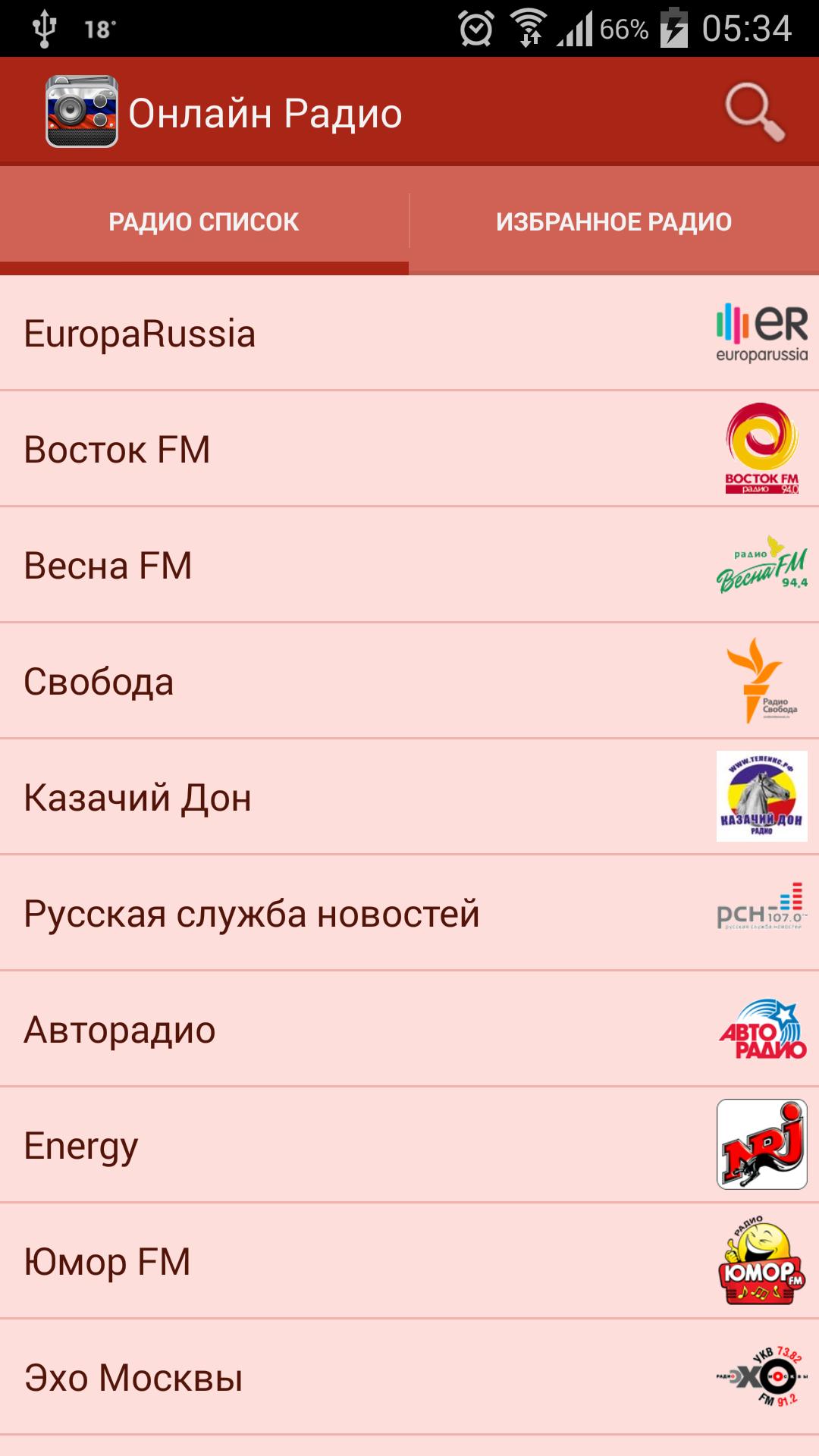 Интернет радиостанции список. Радио.