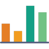 Odchylenie standardowe APK