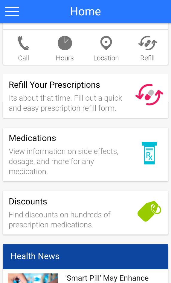Unverified Pharmacy prescriptions plus pharmacy