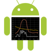 Worf APK
