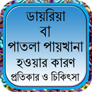 APK ডায়রিয়া হওয়ার কারণ প্রতিকার ও চিকিৎসা