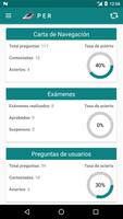 Test Patrón de Recreo - PER Poster