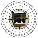 APK Compass Kaaba