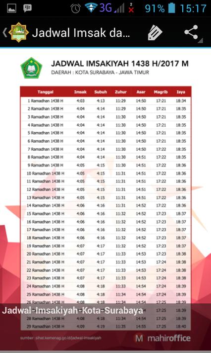 Jadwal Imsak Jawa Timur APK for Android Download