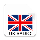 Radio United Kingdom Stream icône