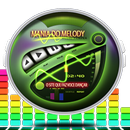 Radio Mania Do Melody APK