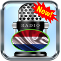 NL Masters of Hardcore Radio A