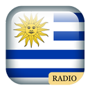 Uruguay Radio FM APK
