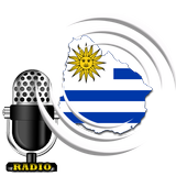Radio FM Uruguay アイコン