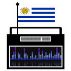 Radios Uruguayas icône