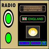 Radio FM Anglais icône