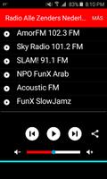 Radio Alle Zenders Nederland FM-zenders Gratis FM الملصق