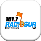Radio Sur 101.7 FM de Guaramba icône