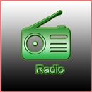 Radio Stanice Bosna aplikacja