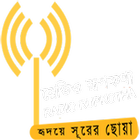 Radio Rupkotha icône