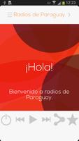 Radios de Paraguay पोस्टर