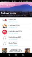 Armenian Radios poster