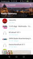 Germany Radiospieler Cartaz