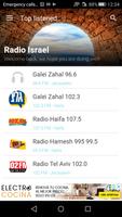 Israel Radio Affiche