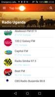 Radio Uganda plakat