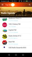 Radio Uganda-poster