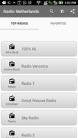 Radio Netherlands โปสเตอร์