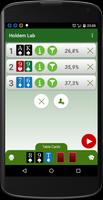 Poker Calculator Holdem Lab Plakat