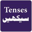 ”English Tenses in Urdu